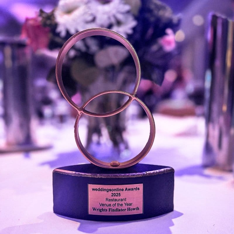 Awards Archives - The Wright Group
